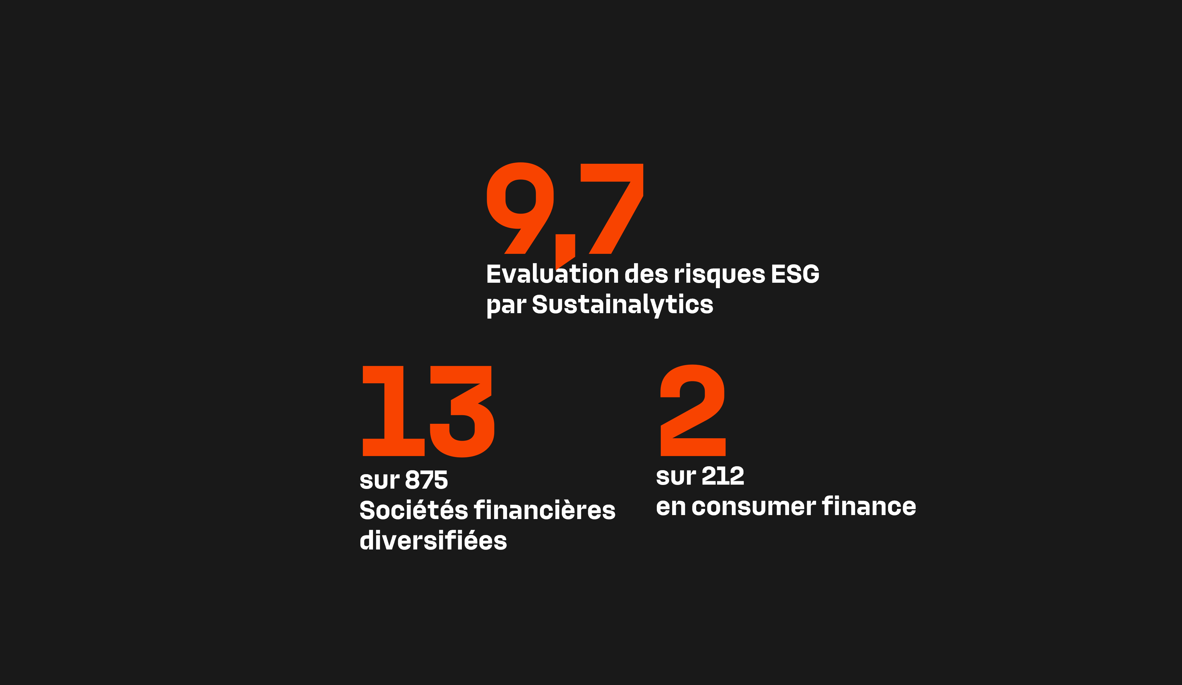 évaluation ESG Dec 2024