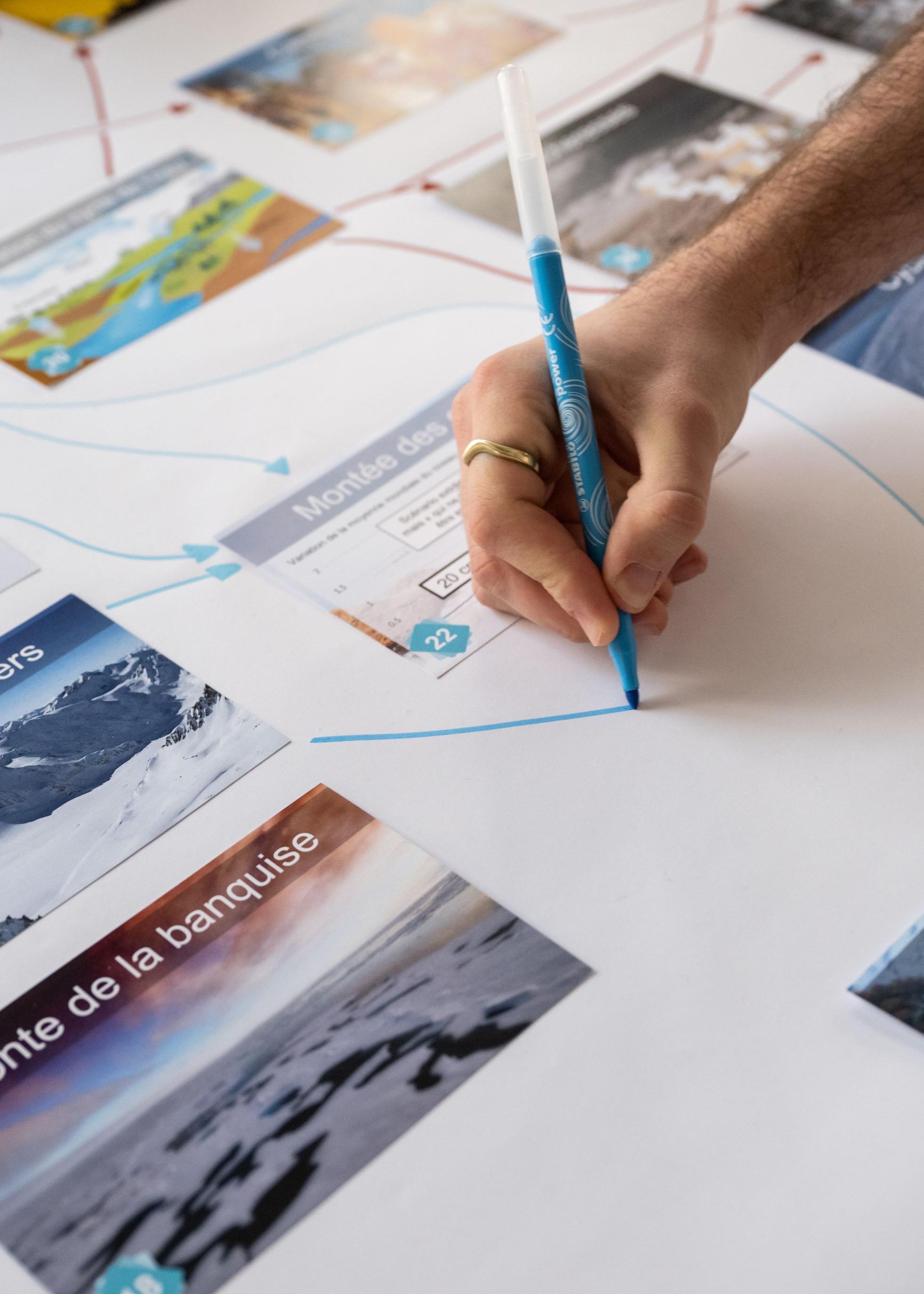 Une main dessine des liens entre plusieurs cartes sur le support de la Fresque du Climat