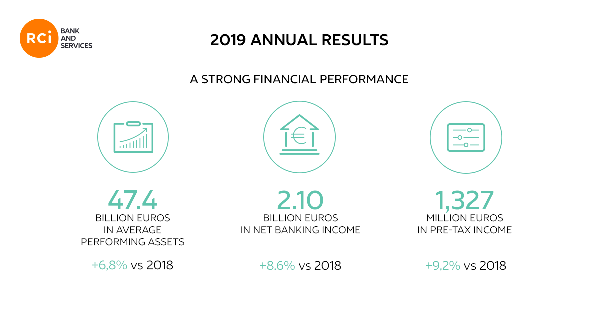 2019 annual reports 3